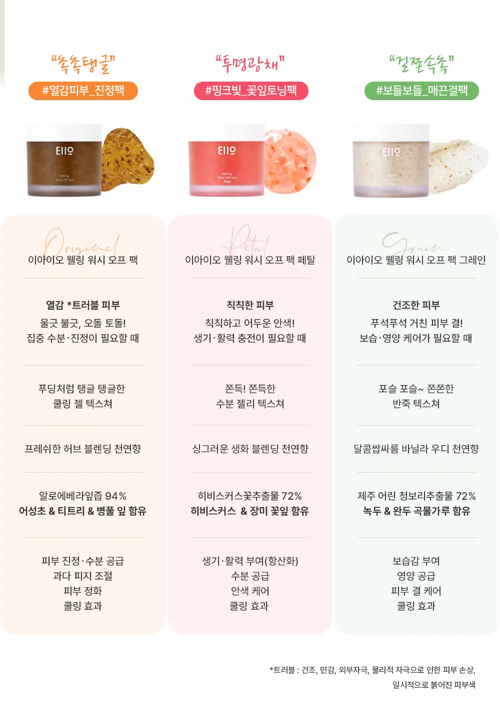 [열감진정] 이아이오 웰링 워시 오프 팩 110ml 기획 (+30g) 상세페이지 30
